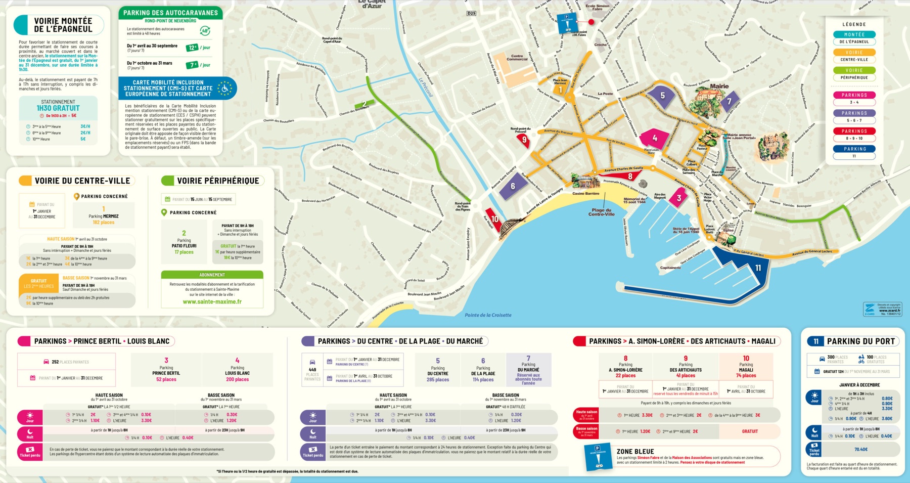 Plan des parkings de Sainte-Maxime